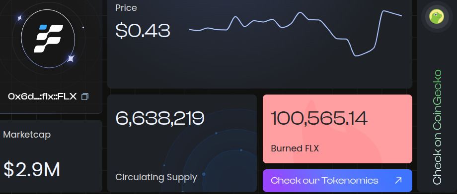flowx finance отзывы