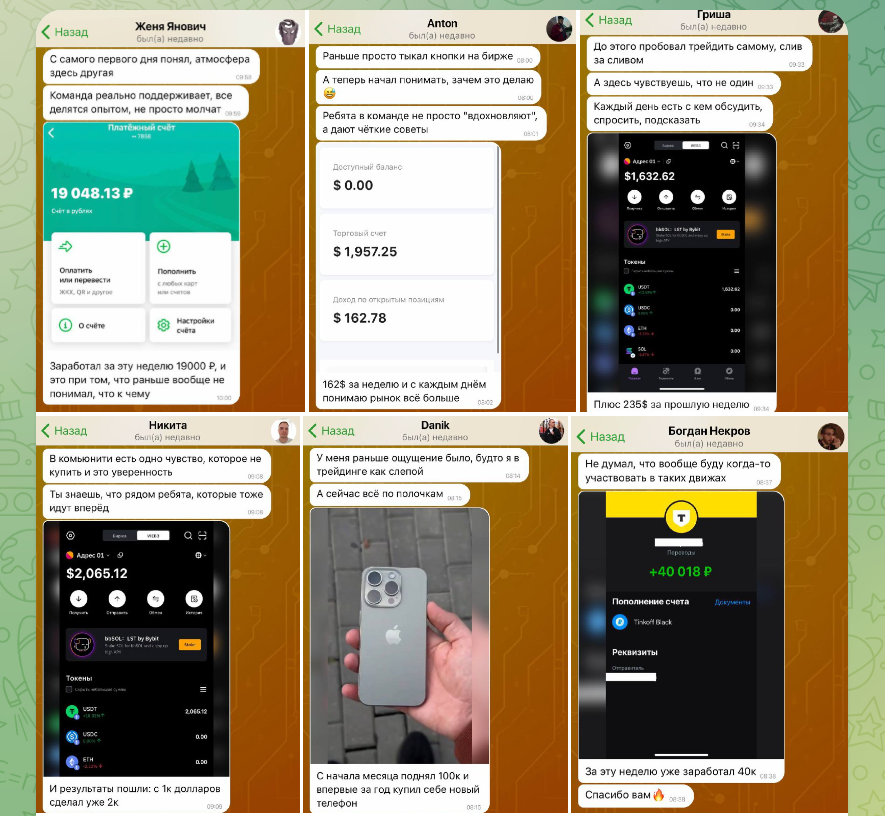 format bybit телеграм