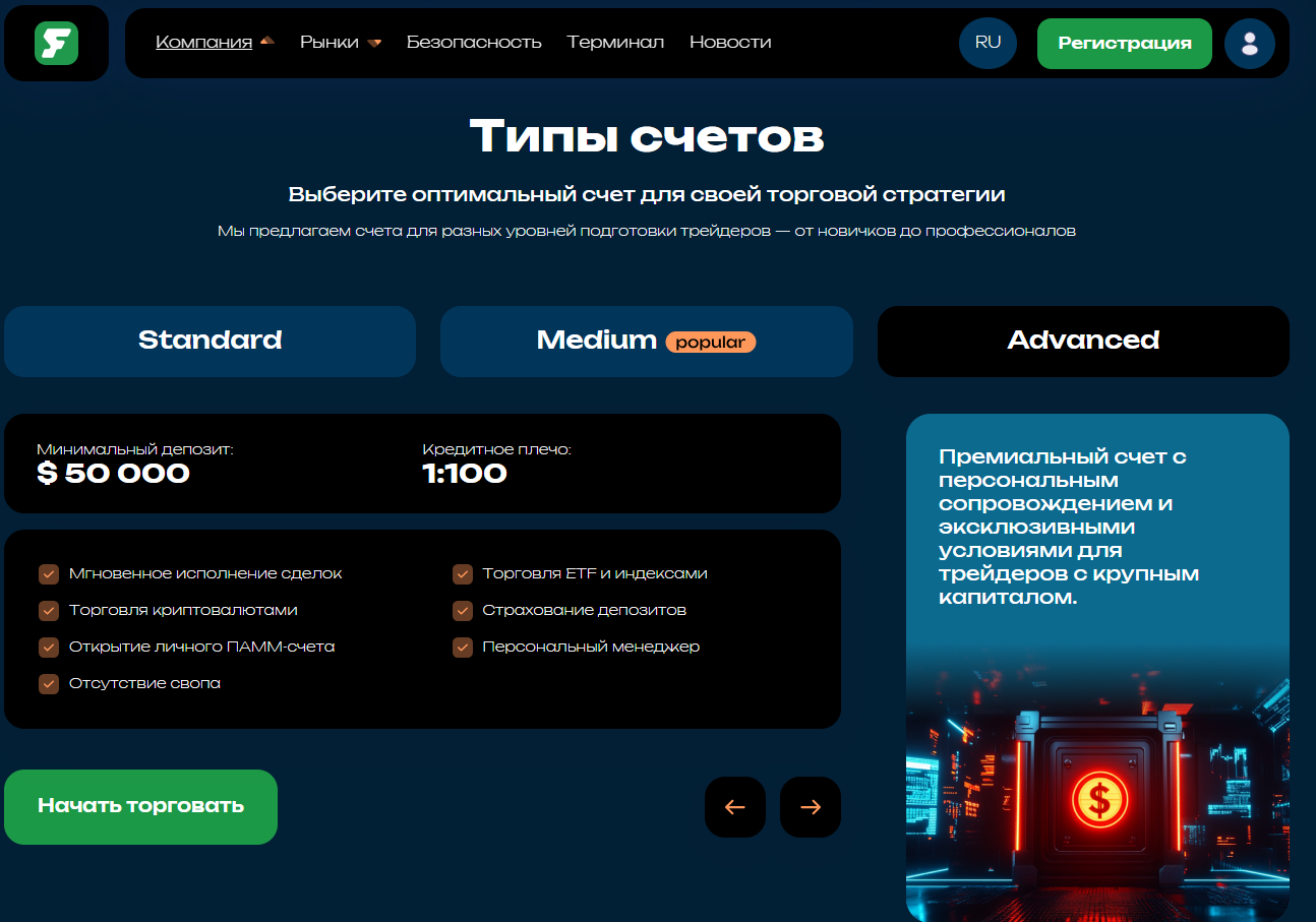 futuriztech com