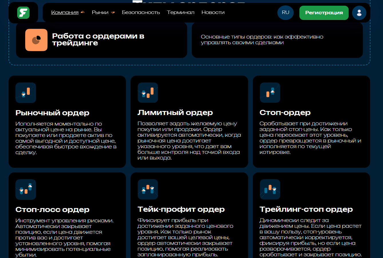 futuriztech com отзывы