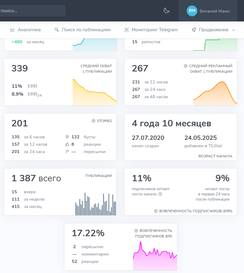 глаза сатоши