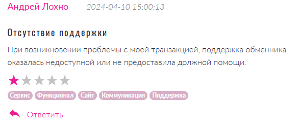 global exchange отзывы
