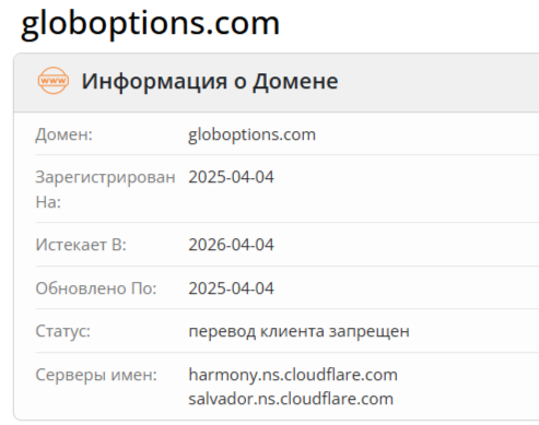 Глобал Оптионс