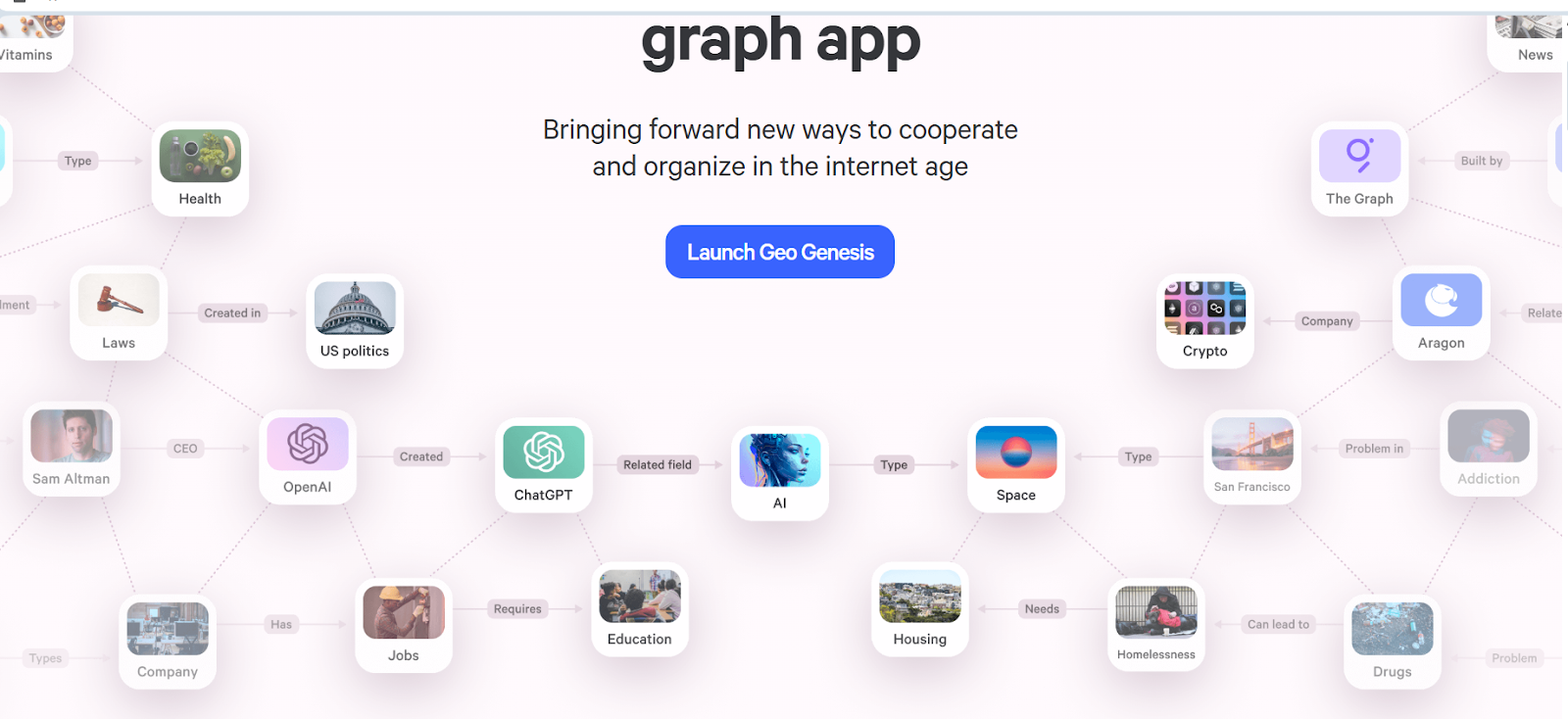 grt криптовалюта новости