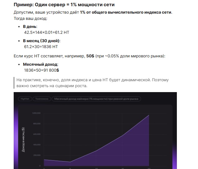 highnet info скам