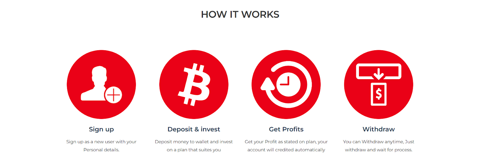 https elite fx invest com отзывы