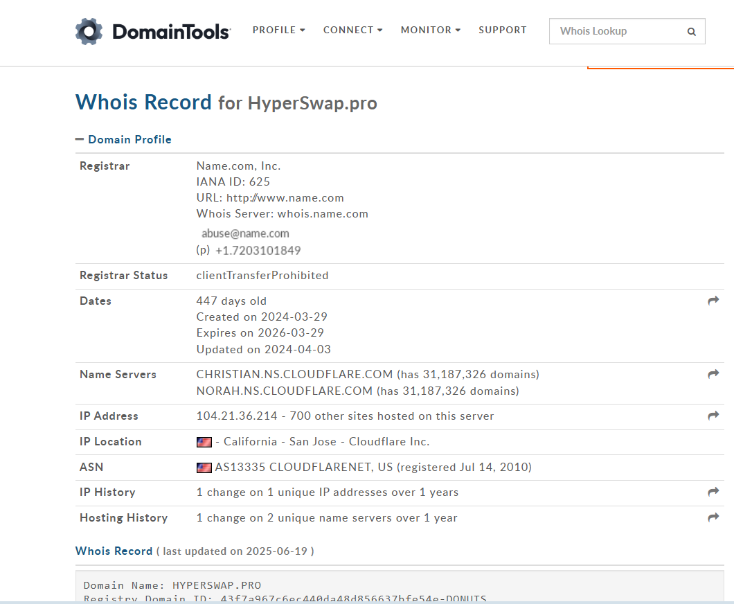 hyperswap биржа