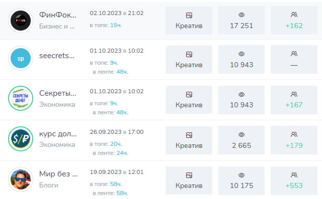 империум финансов