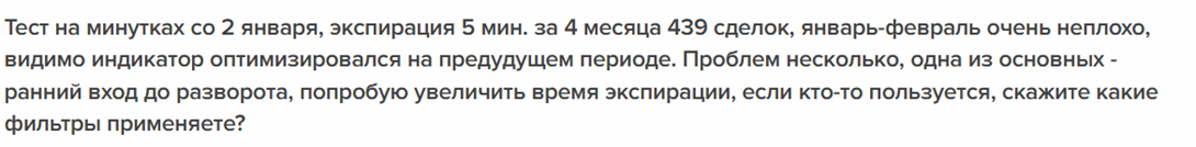 индикатор ask в контакте