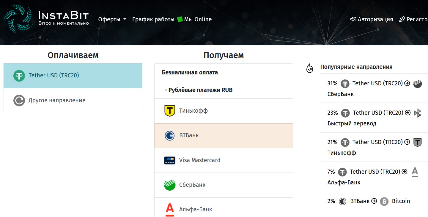 instabit