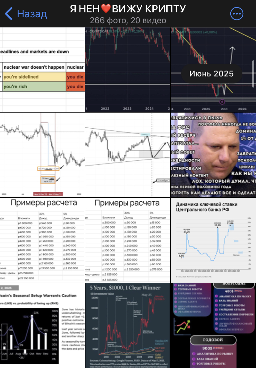 investclubz