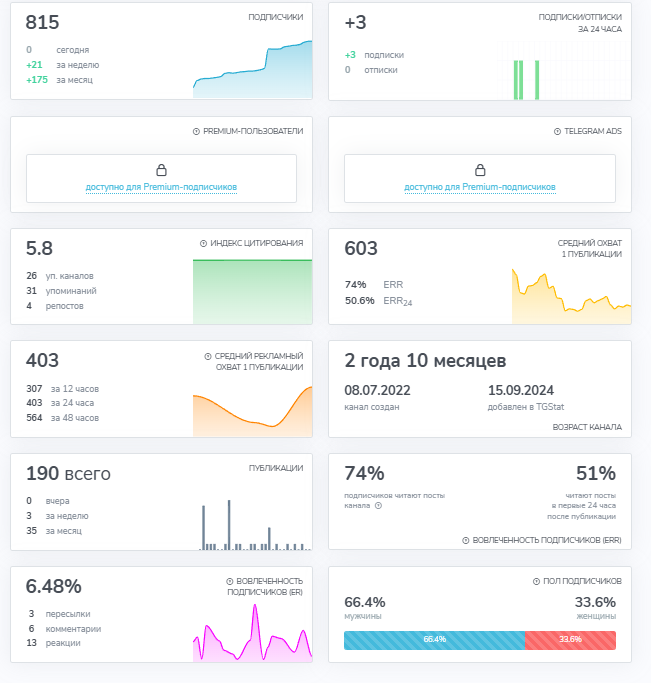 инвестиционная платформа finmuster отзывы инвестиционная платформа finmuster отзывы