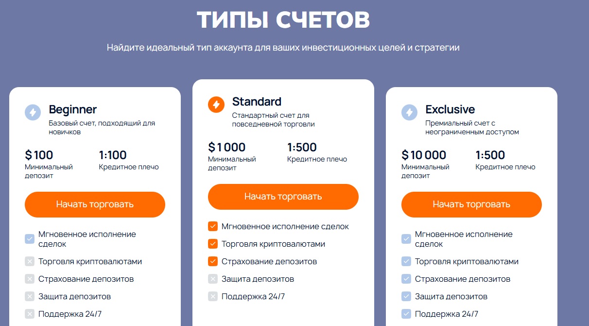 ира флокси