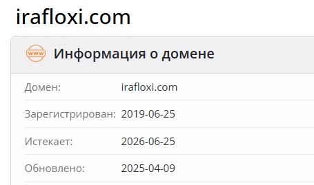 irafloxi биржа