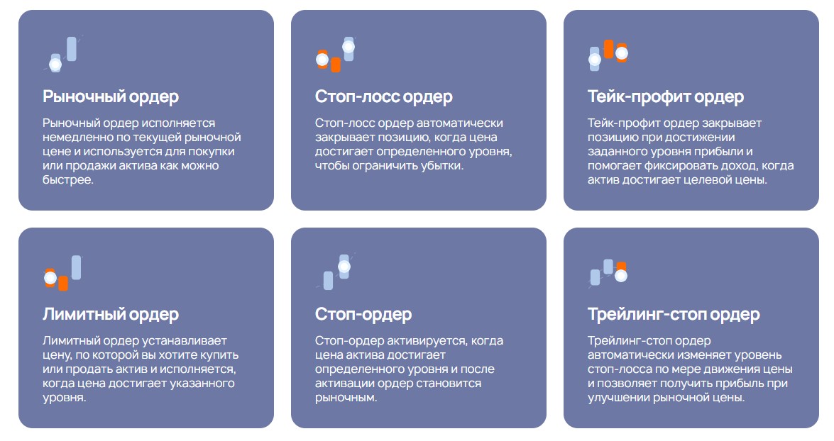 irafloxi отзывы брокер