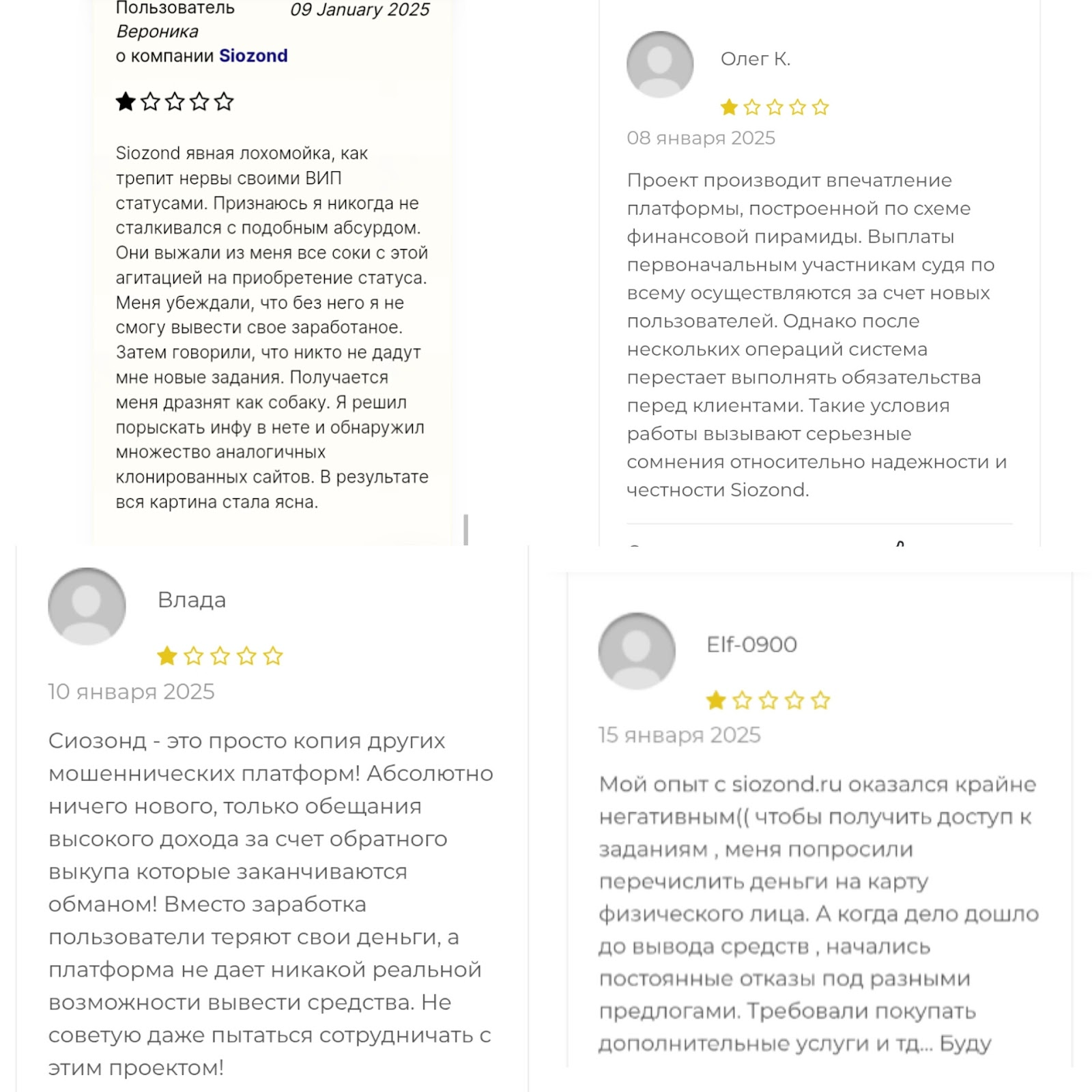 isozonsd отзывы