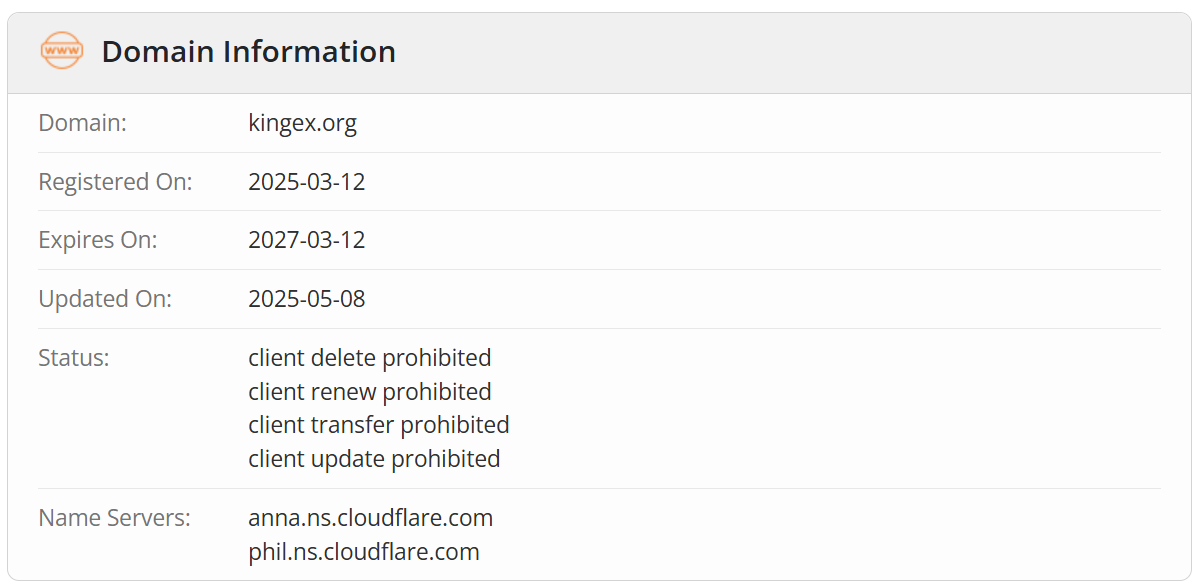 kingex отзывы