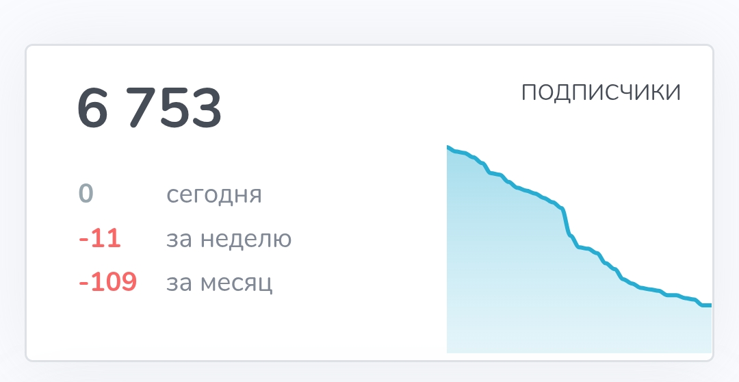 коваленко рома тг