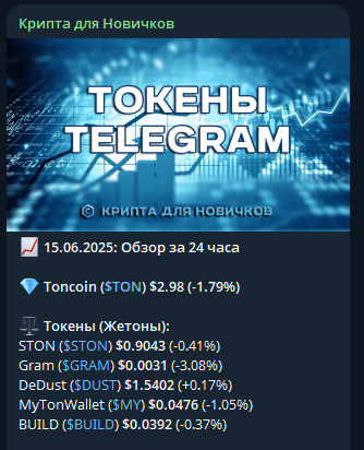 Крипта для Новичков