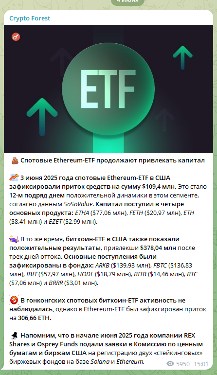 Крипто Форест