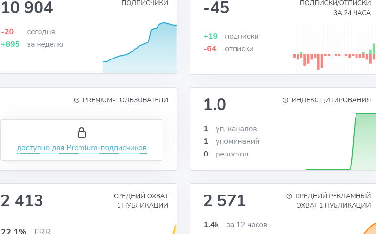 крипто проводник тг канал