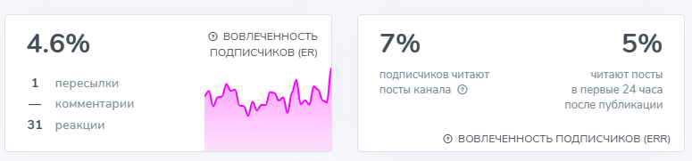 криптоград биржа
