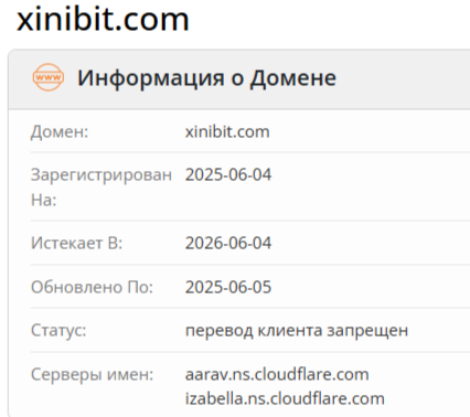 Ксинибит отзывы