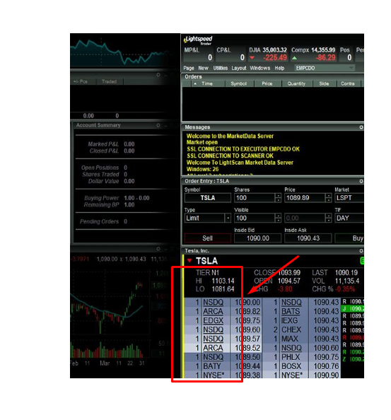 lightspeed trader