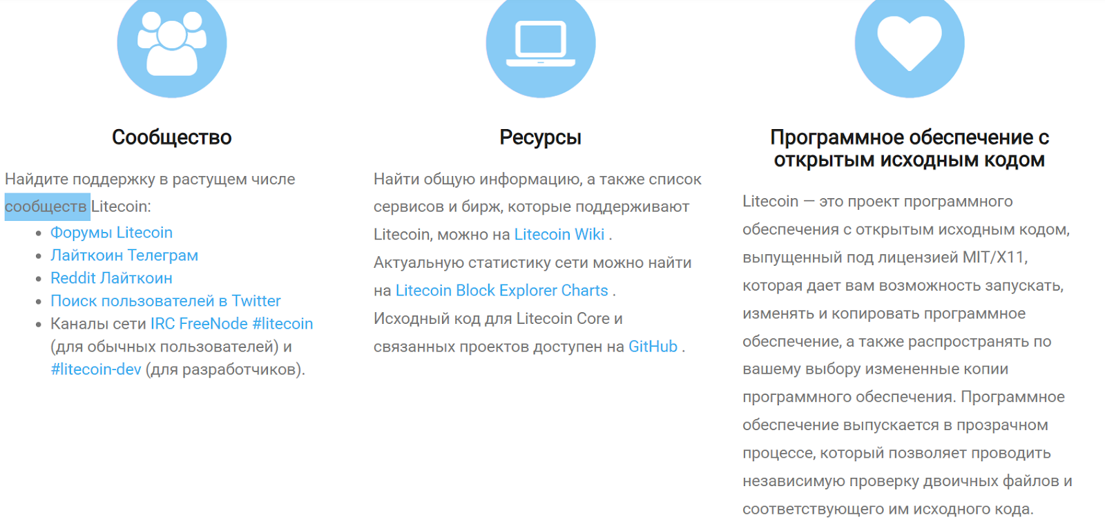 Litecoin LTC криптовалюта обзор
