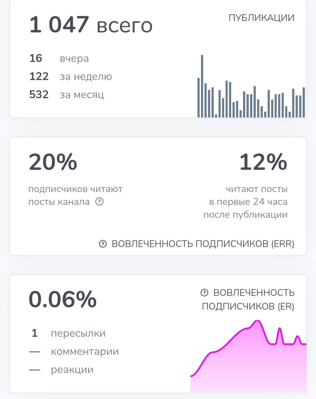 lyogkiy trading