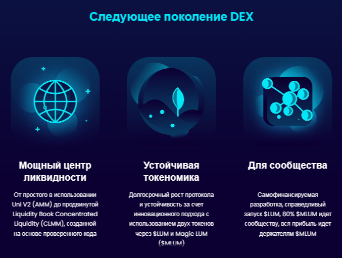 magicsea обзор
