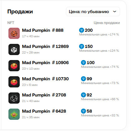мэд пампкин