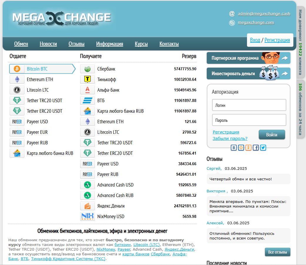 megaxchange отзывы