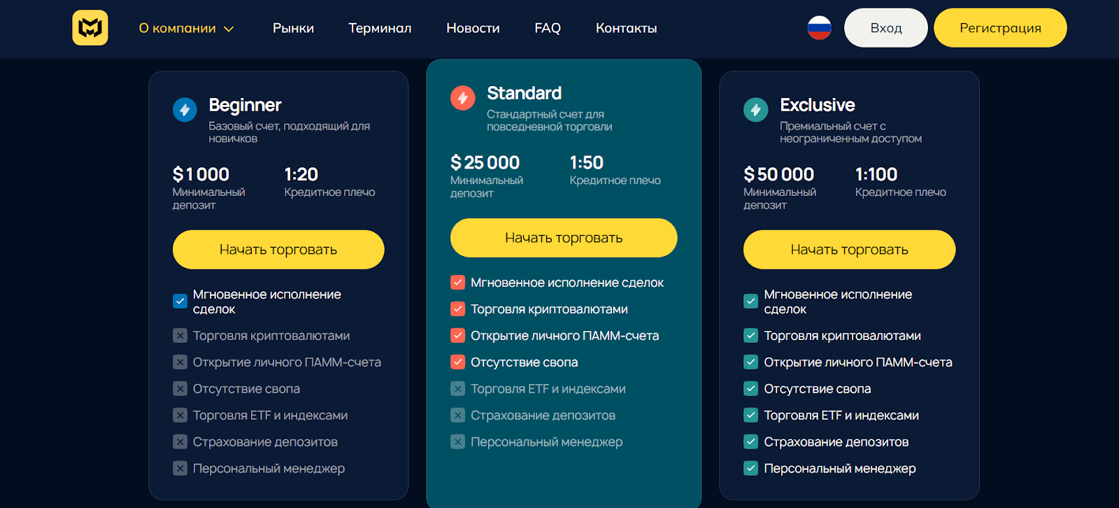 mifengoo биржа отзывы