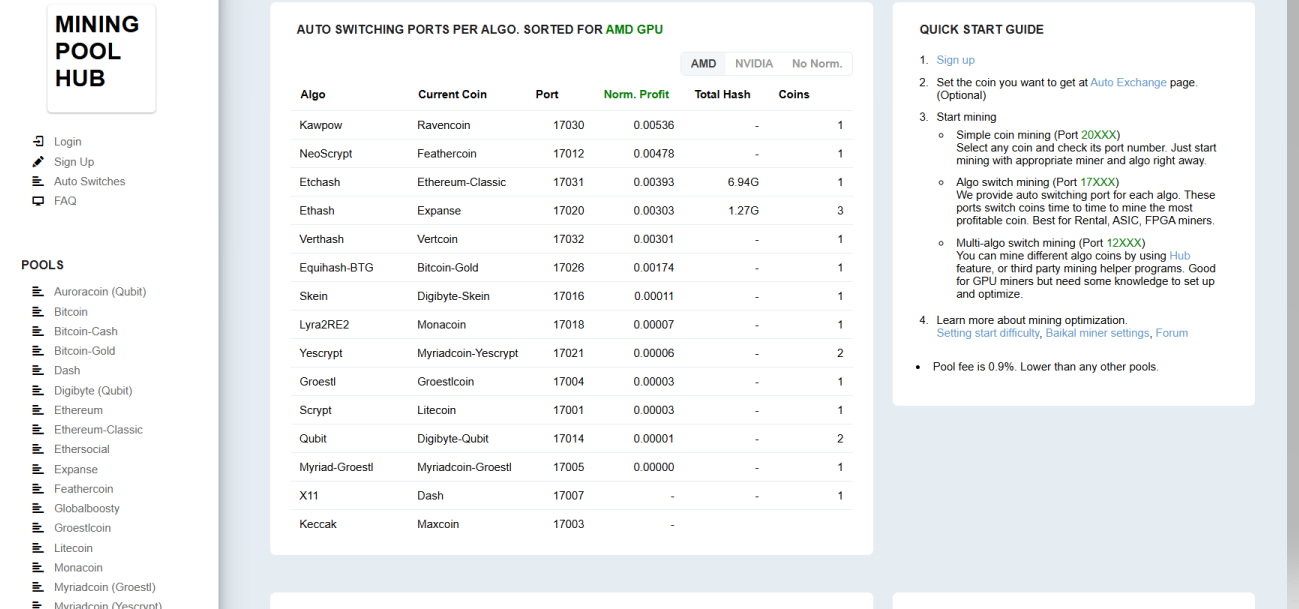 mining pool hub