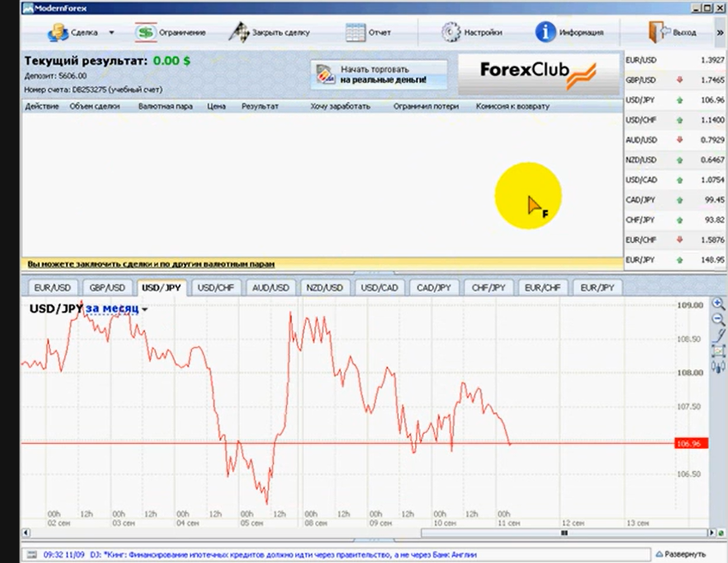 modern forex