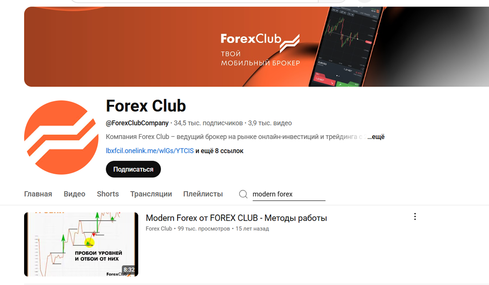 modern forex отзывы
