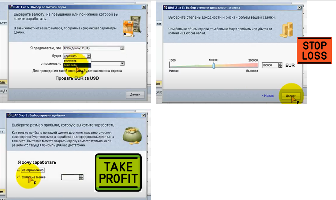 modern forex отзывы
