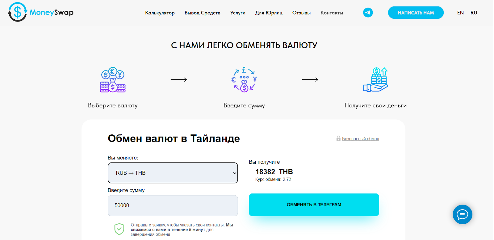 moneyswap