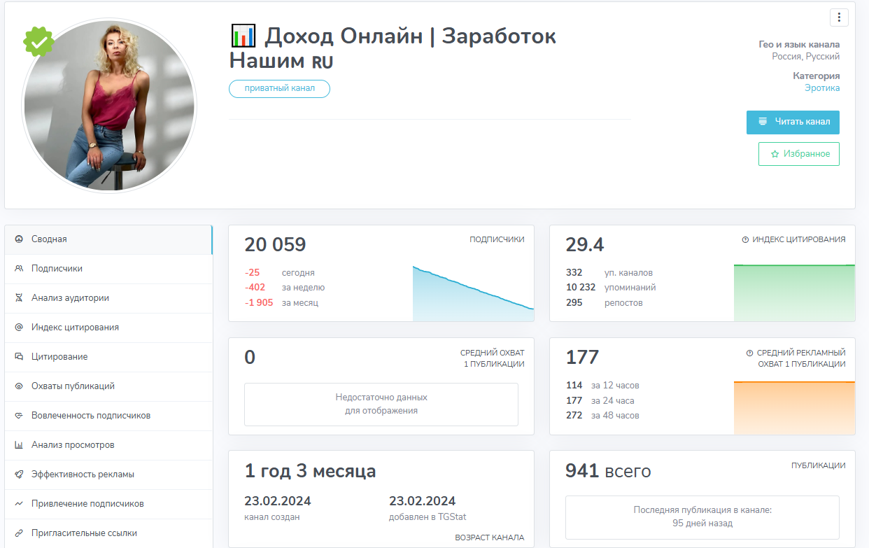 MoscowProfitTeam отзывы