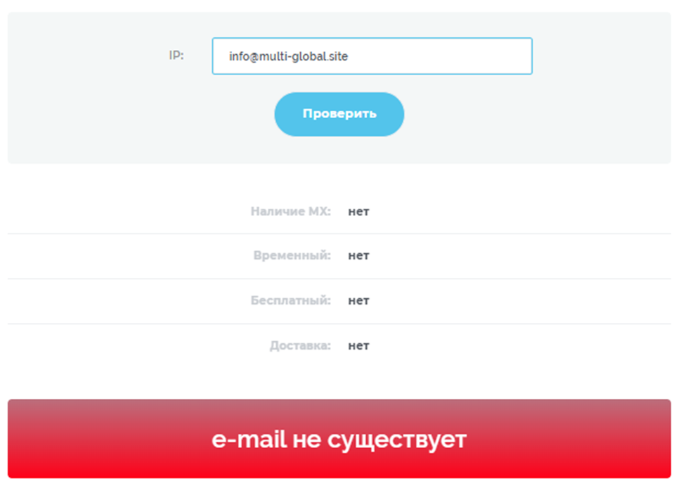 Multi Global Site