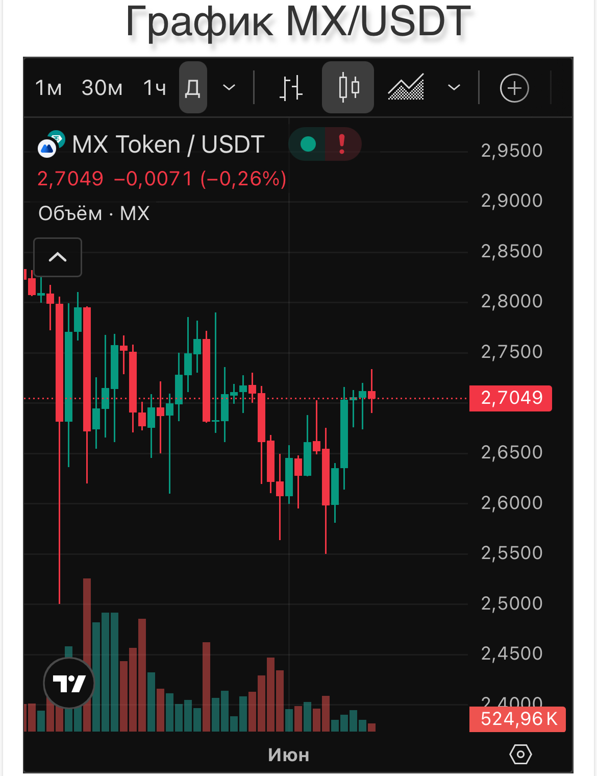 mx coin mx coin