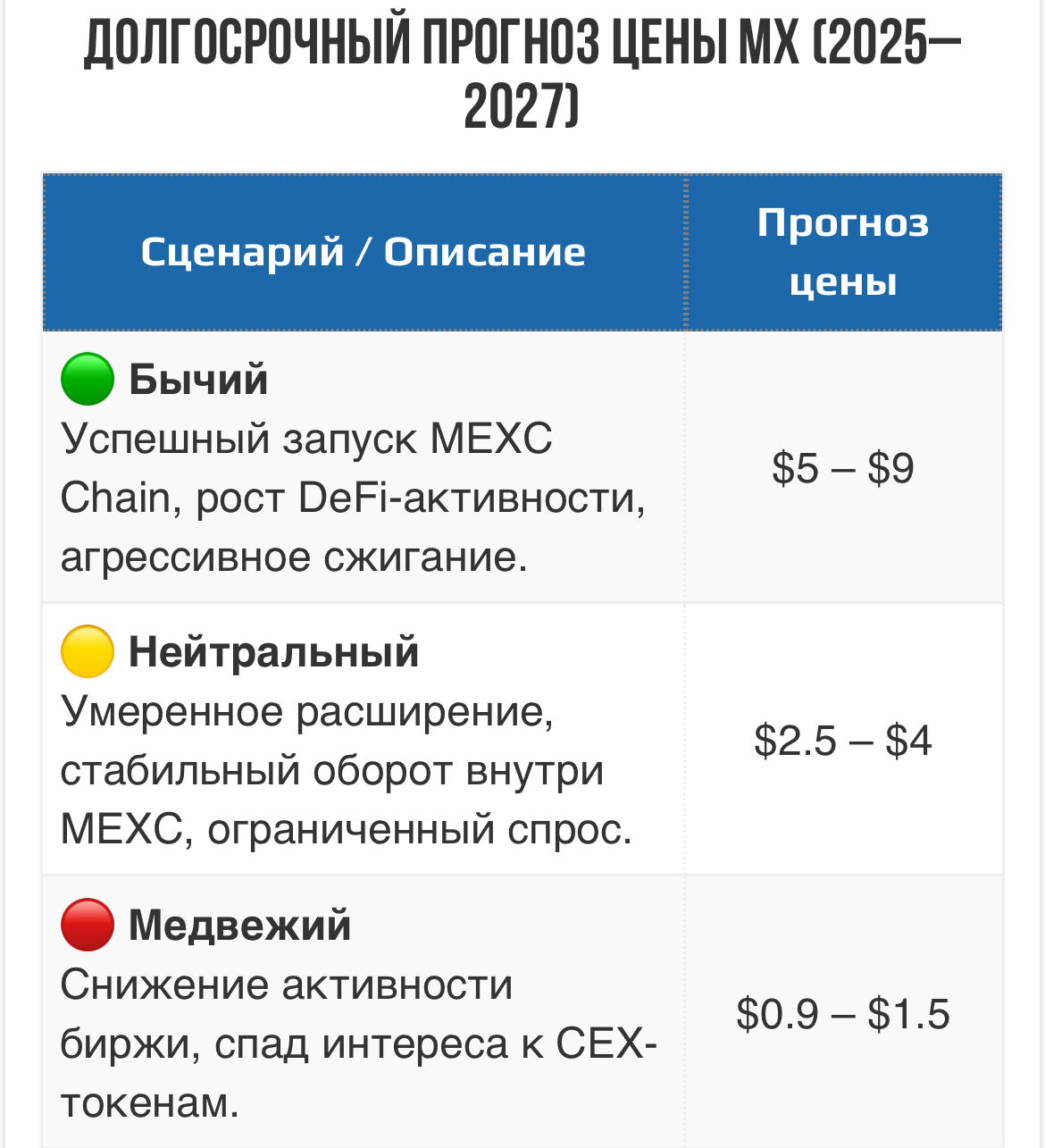 mx крипта