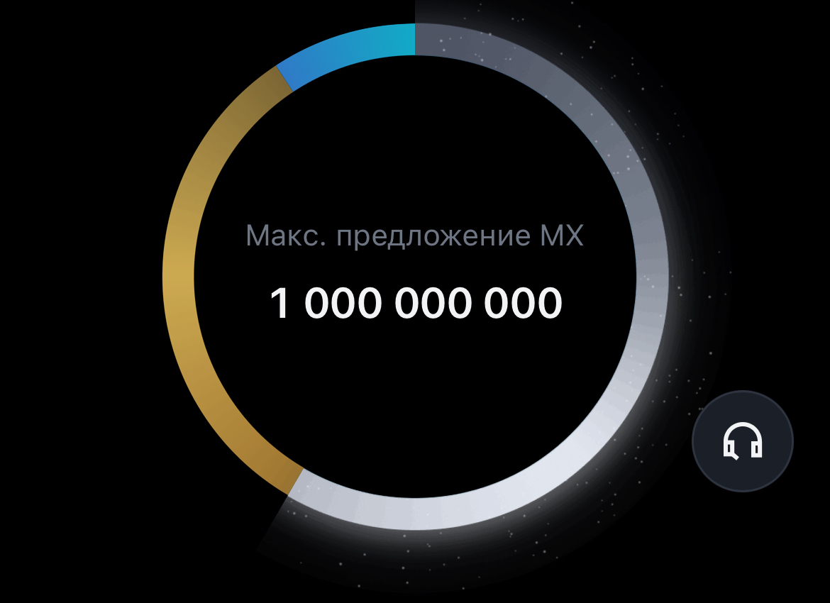 mx token криптовалюта