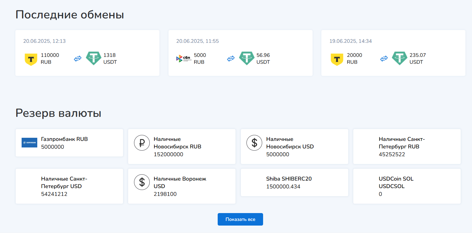 mybtc отзывы mybtc отзывы