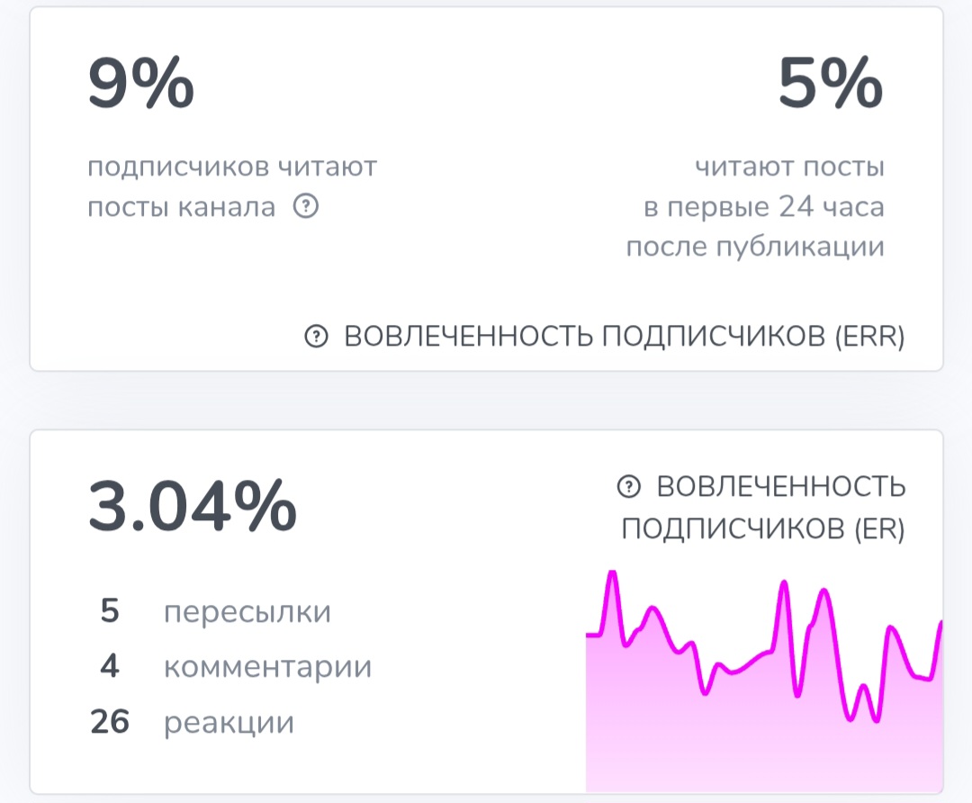 Мысли Мудреца