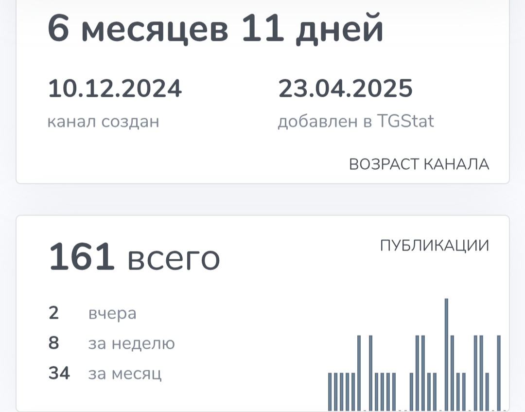 Мысли Мудреца