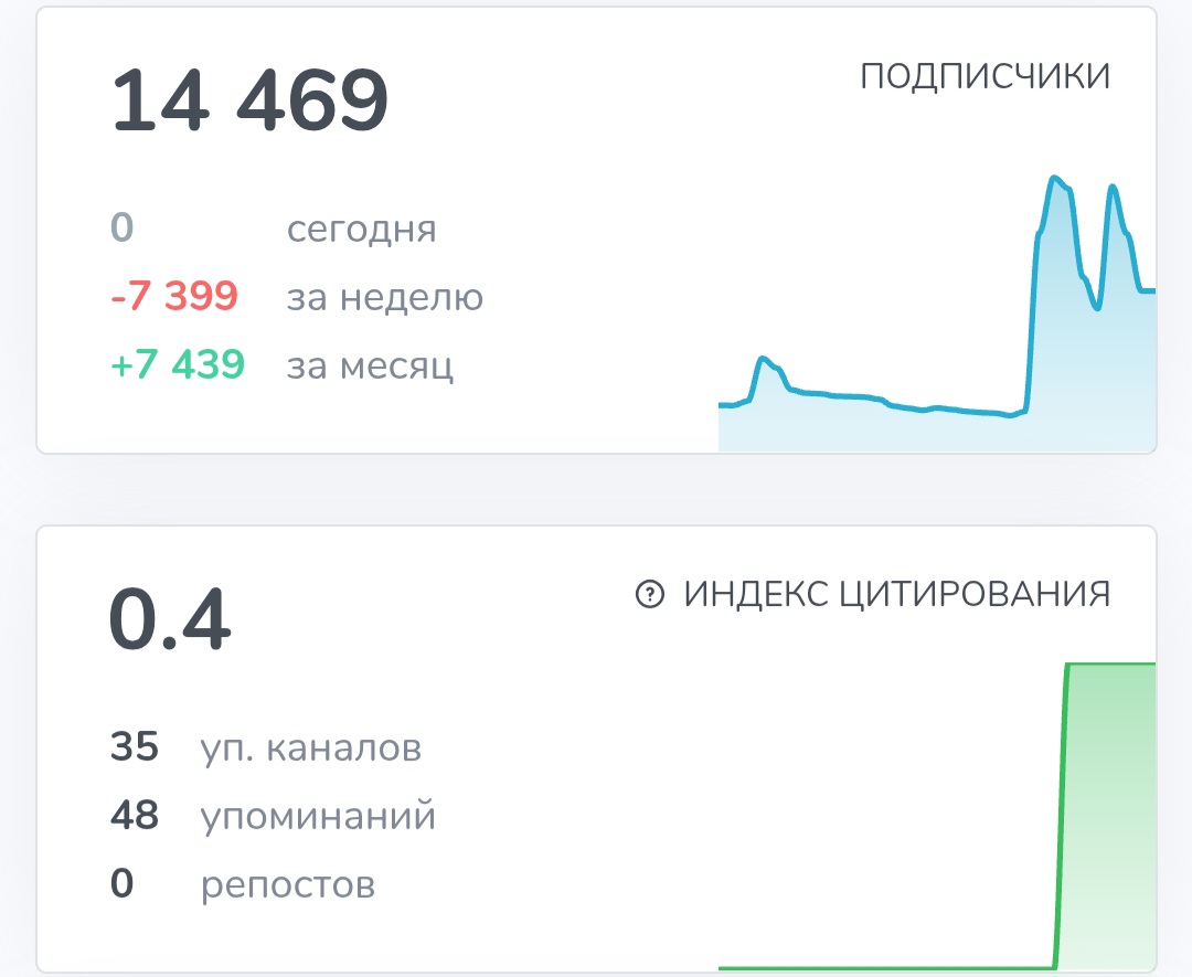 Мысли Мудреца