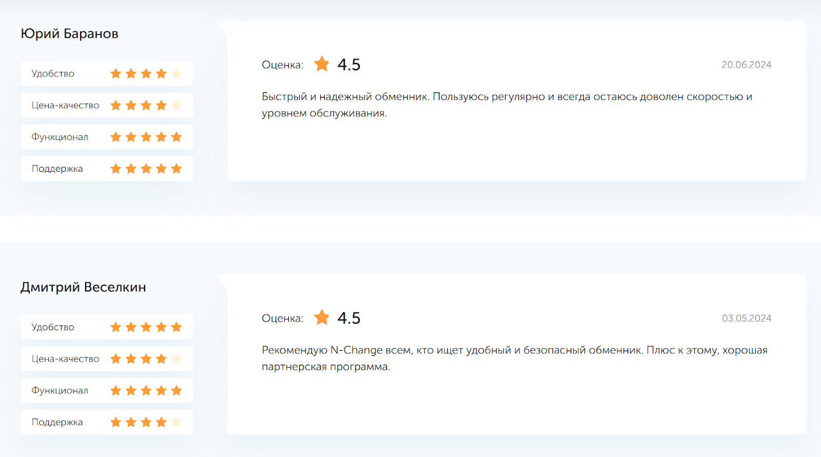 n change net отзывы