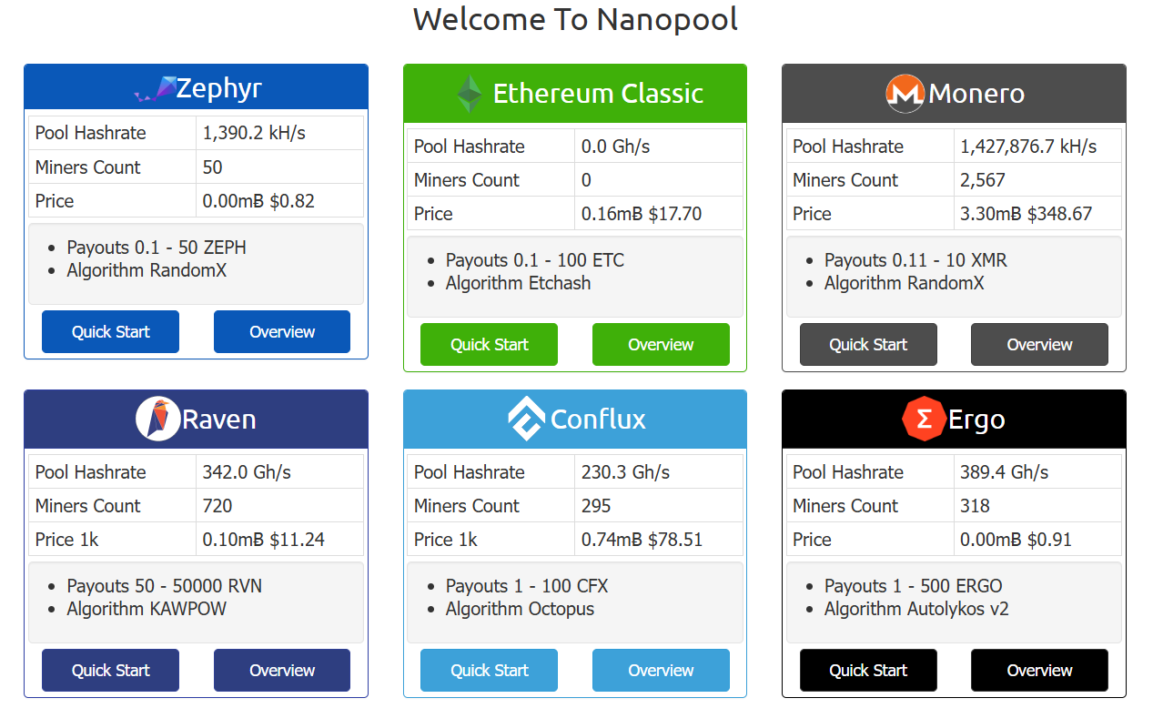 nanopool org отзывы